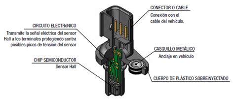 Diagrama De Sensor De Cig E Al De Sentra Como Probar Un Se