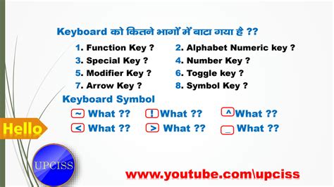 SOLUTION Keyboard Symbol Studypool