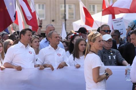 Sonda Kto Jest Liderem Opozycji Rmf