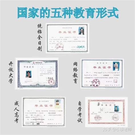 初中到本科怎样专本套读呢？初中高中最快升本科 知乎