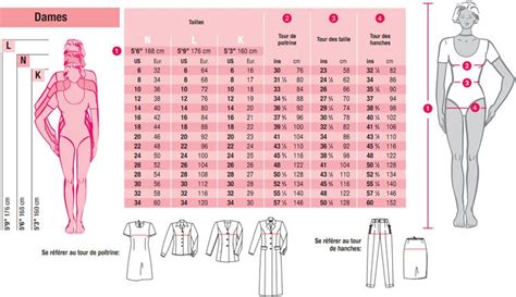 Mesures Tableau De Mesure Patron Couture Facile Couture