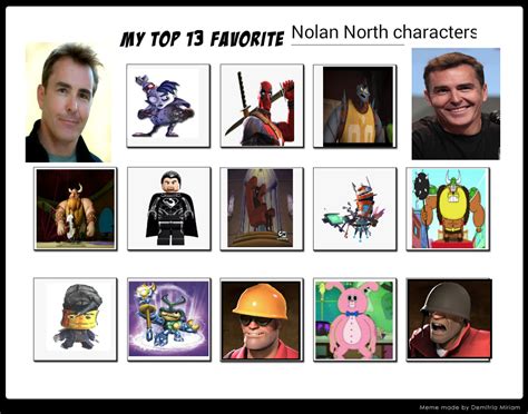 My Top 13 Favorite Nolan North characters-example by Toongirl18 on ...