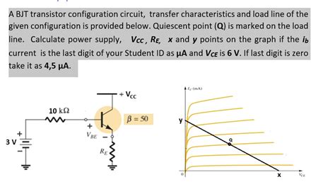 SOLVED A BJT Transistor Configuration Circuit Transfer