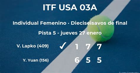 La Tenista Vera Lapko Jugará En Los Octavos De Final Tras Derrotar A Yue Yuan Infobae