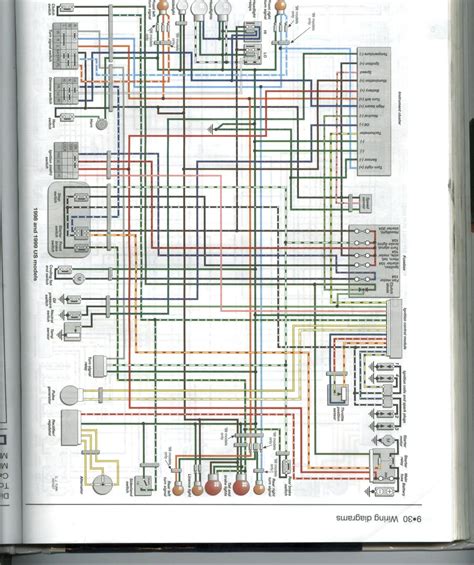 Wiring Diagrams Rr Honda Motorcycles Fireblades Org