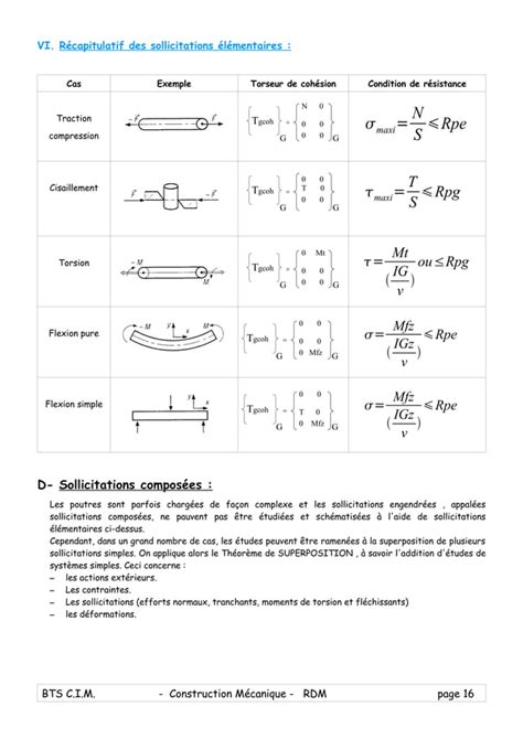 Cours Rdm Notions PDF