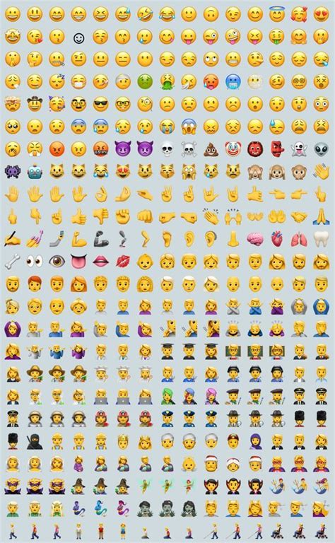 A List Of All Emojis And Other Unicode Characters On The Copy Paste