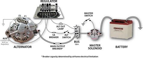 Cessna Alternator Wiring Schematic