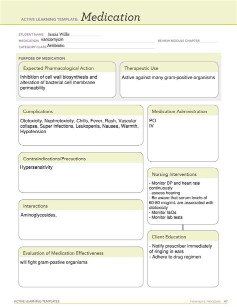 Vancomycin Activelearningtemplate Medication Stud Ent Name