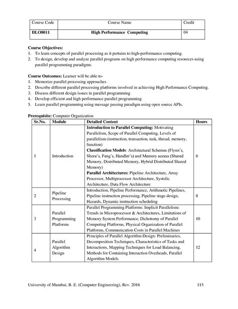 4 Syllabus Cloud Computing Lab University Of Mumbai B E