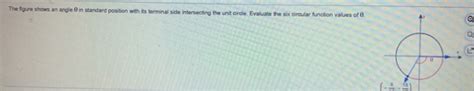Solved The Figure Shows An Angle In Standard Position With Chegg