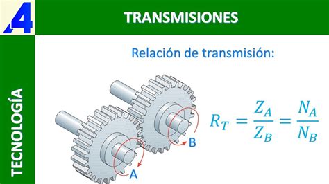 TRASMISIONES COMO CALCULAR LA VELOCIDAD ANGULAR DE UNA RUEDA DENTADA