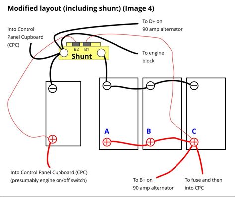 Wiring shunt to battery bank - Boat Building & Maintenance - Canal World