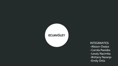 ECUAVÓLEY by Emily Ortiz on Prezi