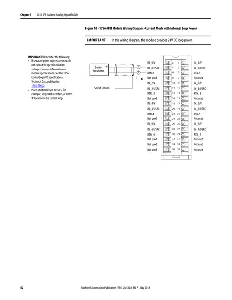 1756 irt8i wiring diagram - Wiring Digital and Schematic