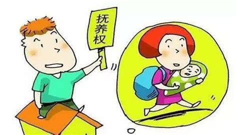 《民法典》：两周岁以下子女的抚养权到底归谁？不再有争议啦 知乎