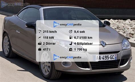 Renault M Gane Coup Cabriolet Dci Fap Specifikationer