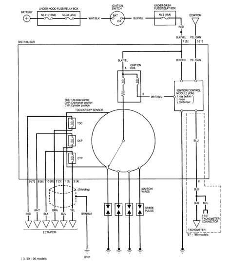 1999 Honda Crv Ignition Switch Wiring Diagram Wiring Diagram And