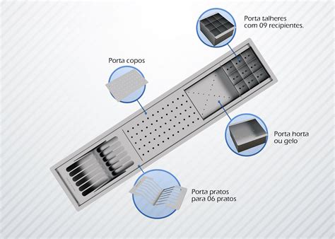 Kit Escorredor Sobrepor Calha Mida Kitchen M Dulos Cm Ph Cm