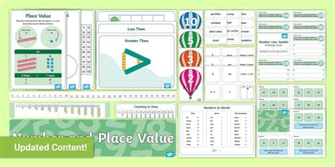 Place Value Display Year 2 Planit Maths Ks1 Resources