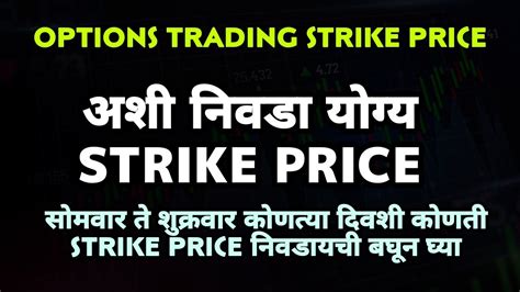 अश नवड यगय Strike Price How To Select Right Strike Price