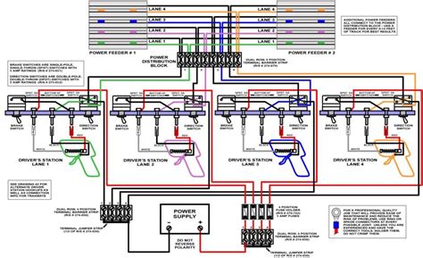 How To Wire A Slot Car Track