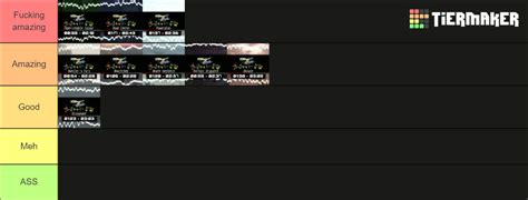 Dummies Vs Noobs Ost Tier List Community Rankings Tiermaker