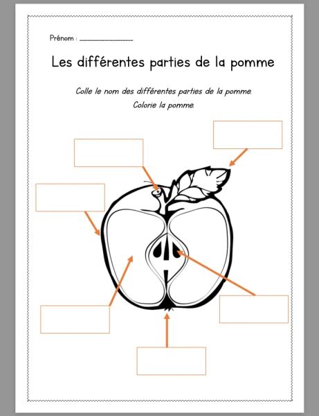 Partapp Pommes
