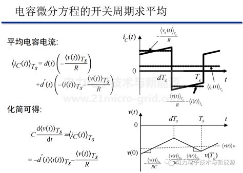 电力电子建模与控制—小信号模型与传递函数 电子工程专辑