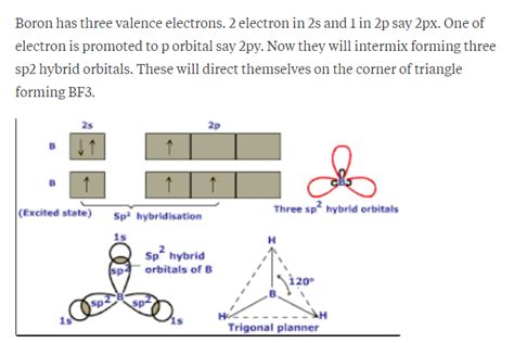 SECTION III 14 Explain The Formation Of BF Molecule With The Of