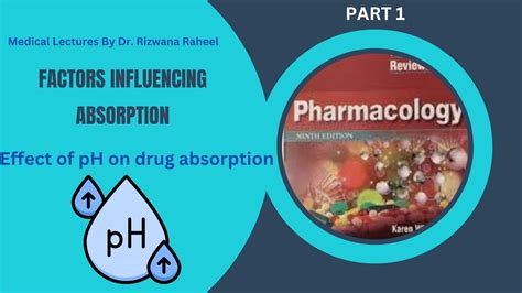 Effect Of Ph On Drug Absorption Factors Influencing Absorption