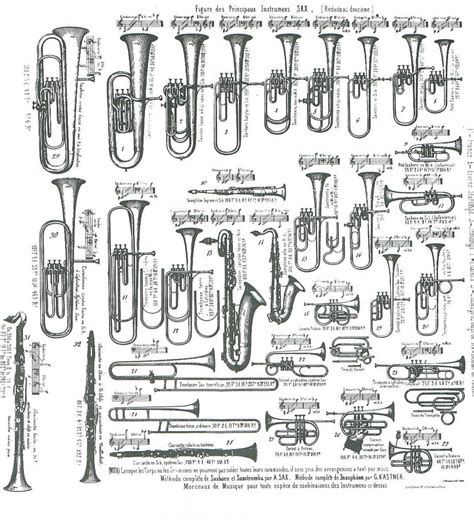 Alto Tenor Horn Besson And Co Class A Prototype