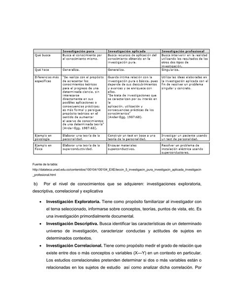 Gu A Para Elaborar El Marco Metodol Gico Pdf Descarga Gratuita