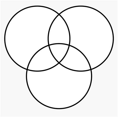 Diagrama De Venn Circulos Circles Venn Diagram