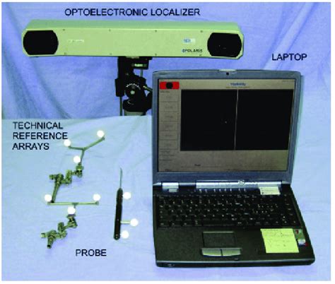 Navigation System Optical Localizer Polaris Ndi Canada And Laptop