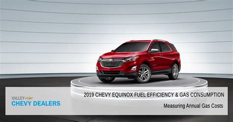 2019 Chevy Equinox Gas Mileage MPG Phoenix | Valley Chevy