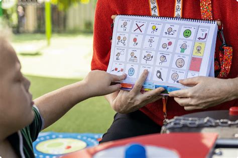 Augmentative And Alternative Communication Aac Vocalsaints