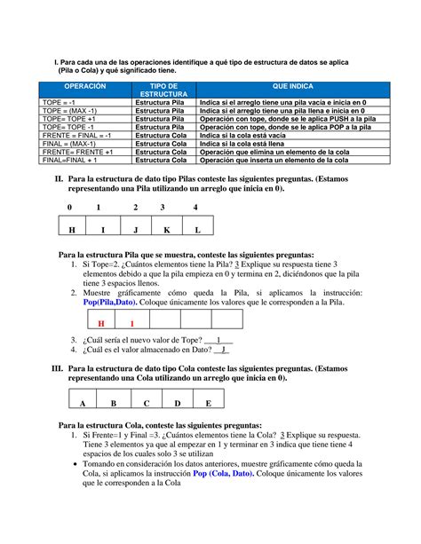 Solution Estructura De Datos Lineales Studypool