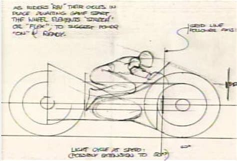Syd Meads Tron Concept Art Helped Shape The Future Rar Writes