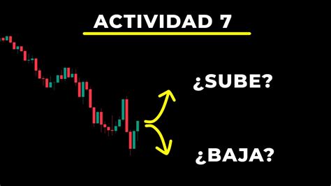 Actividad Reversi N Y Continuidad Con Acci N Del Precio Binarias Y