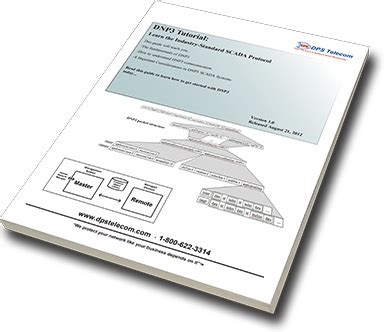 minute dnp introduction