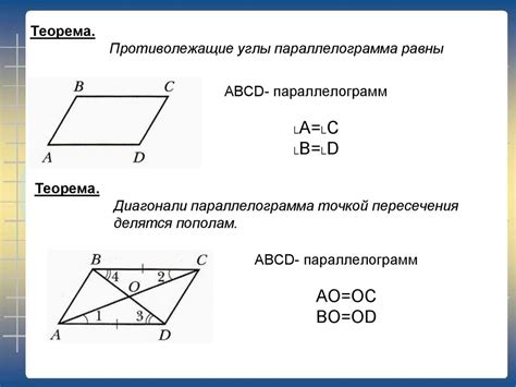 Параллелограмм Свойства параллелограмма Online Presentation