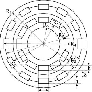 magnetic coupling machines cross section   main dimensions