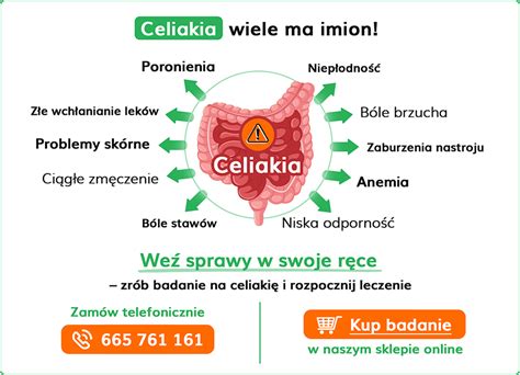 Panel diagnostyka celiakii jakie badania wykonać