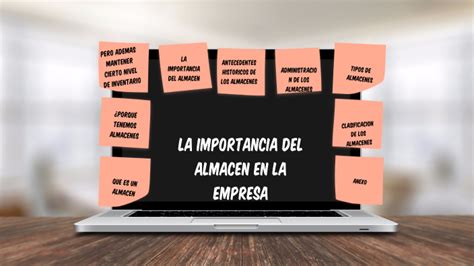 La Importancia Del Almac N En La Empresa By Fer Par On Prezi