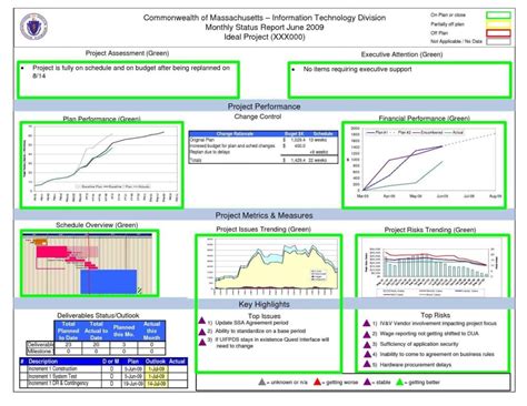 excel template for project management plan — excelxo.com