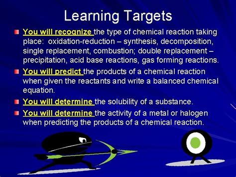 Chapter 11 Chemical Reactions Types Of Chemical Reactions