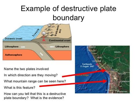 What Happens At A Destructive Plate Boundary Bv