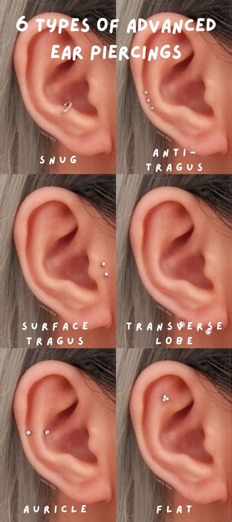 The Ultimate Guide To Ear Cartilage Piercings Ear Piercings Chart