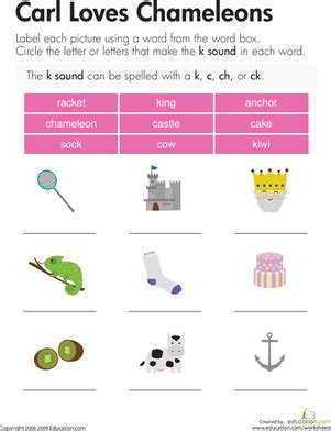 Ck Or K Words Worksheet Worksheet Ck Ke Or K Teaching Resources